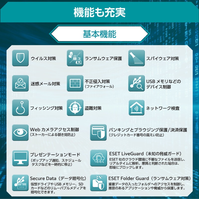 スモール ビジネス セキュリティ 8