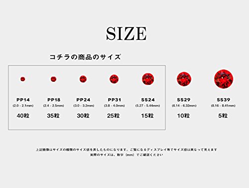スワロフスキー チャトン 4