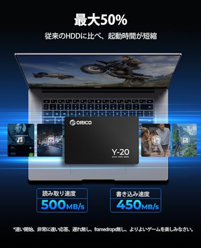 内蔵型SSD 2