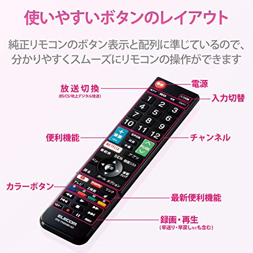 かんたんTVリモコン　ソニー用 3