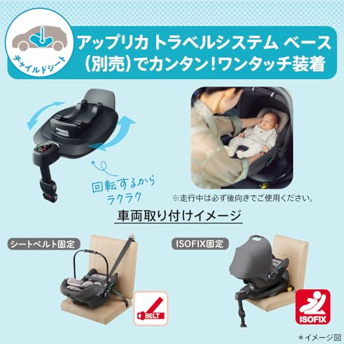 エアキャリー AB 5
