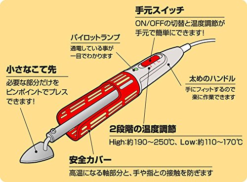 パッチワークこて  7