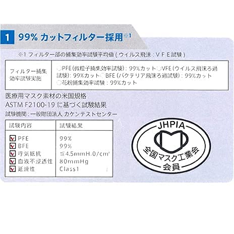 サージカルマスク スマートタイプ 3