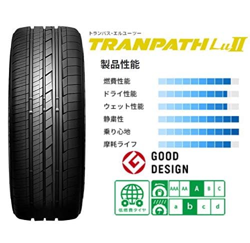TRANPATH LuII 3
