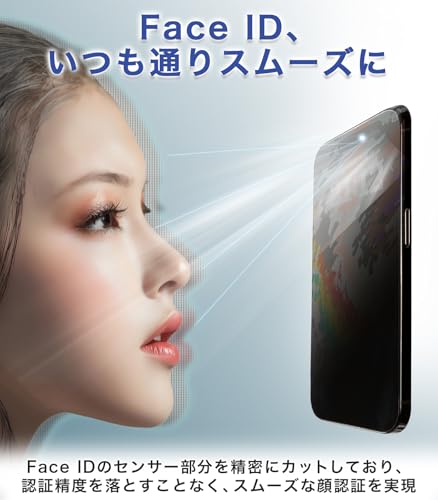  覗き見防止専用ガラスフィルムセット 5