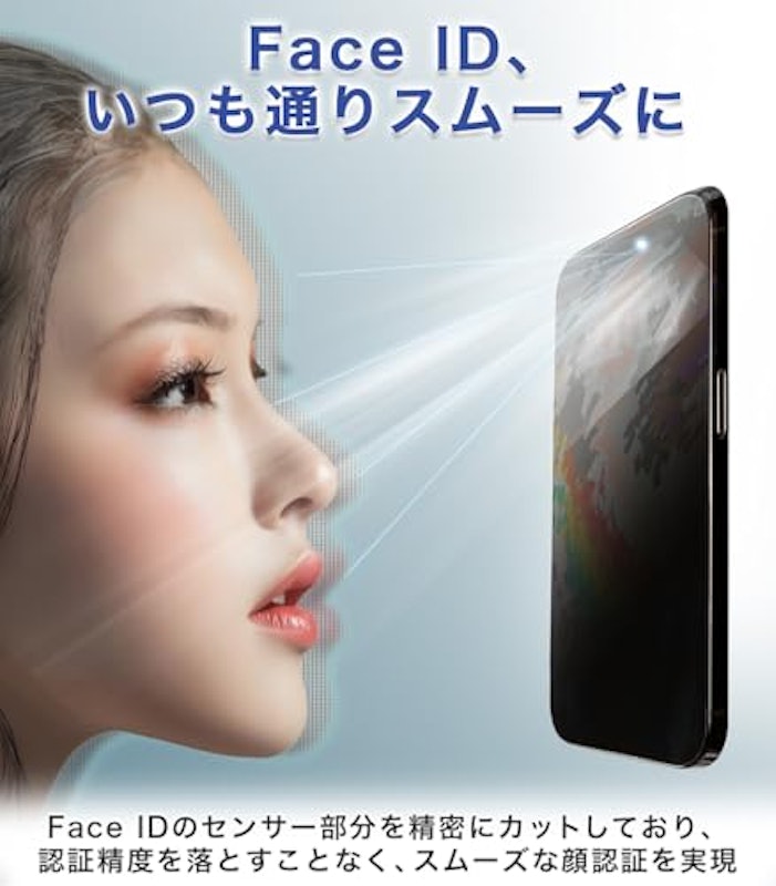 覗き見防止専用ガラスフィルムセット 5