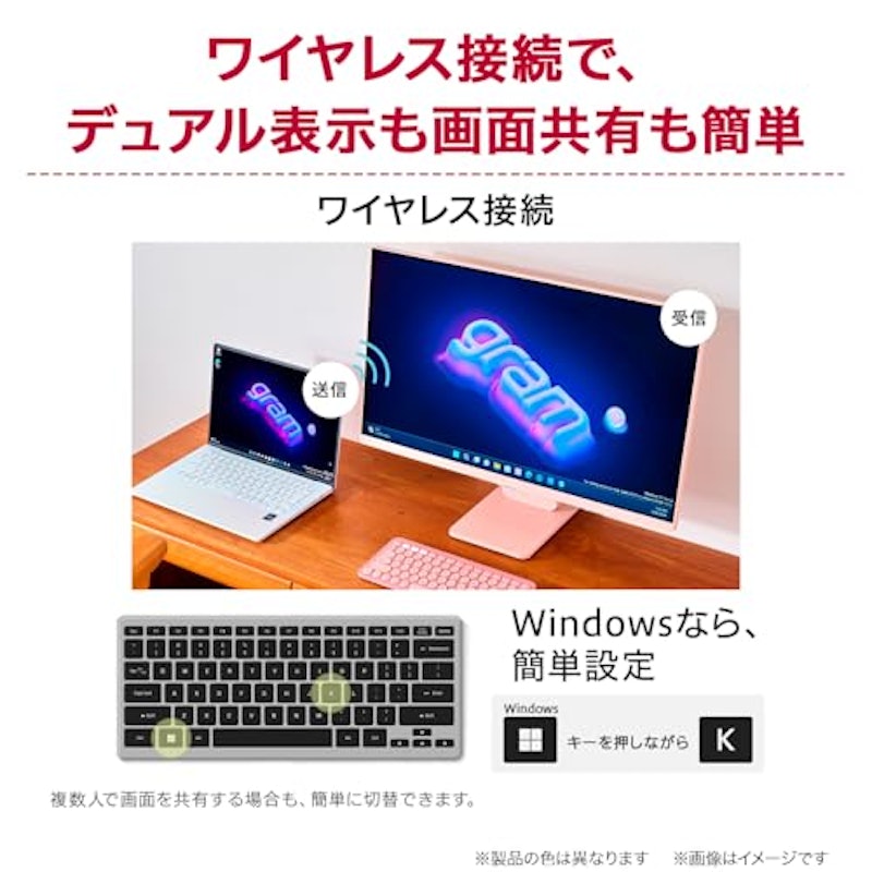 スマートモニター 3