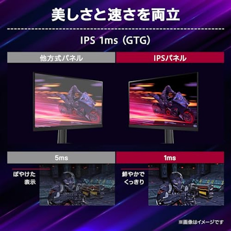 ゲーミングモニター 3