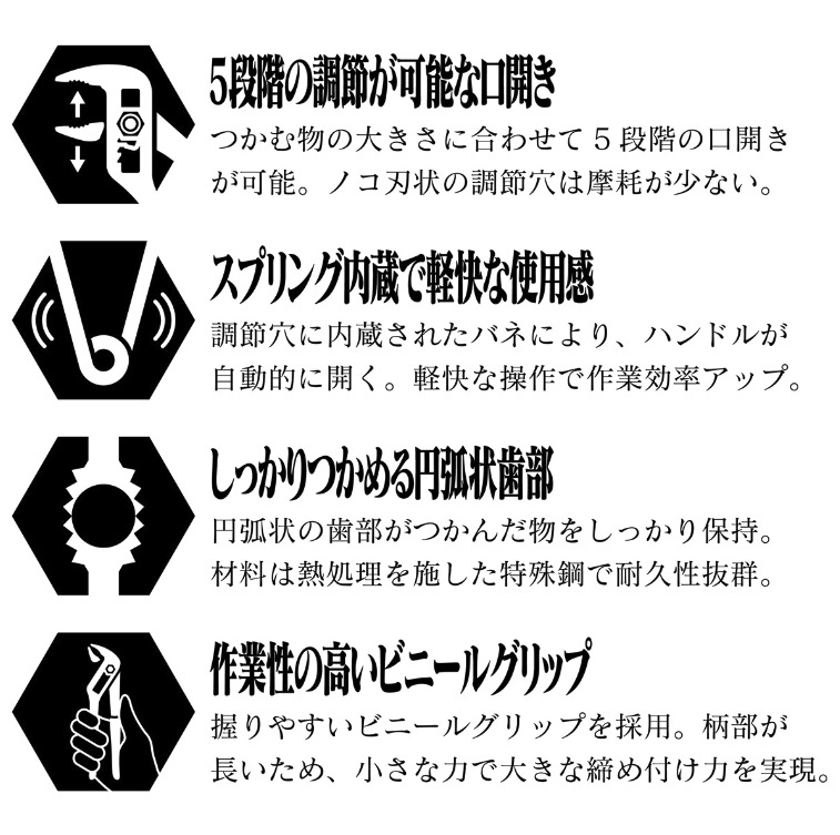 レンチプライヤ 8