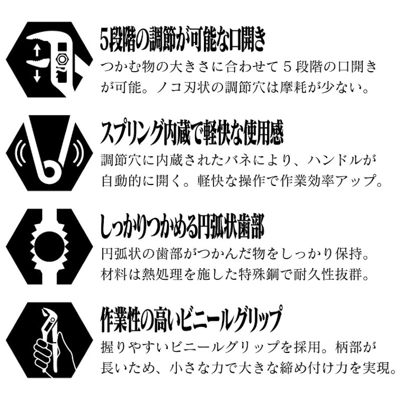 レンチプライヤ 8