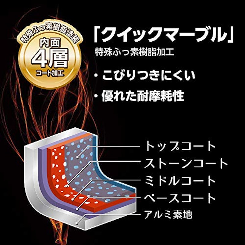 マーブル・イグネイト ディープパン 3