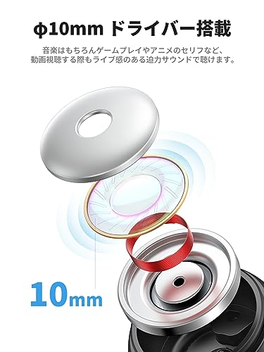 イヤホン 2