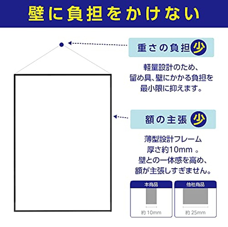 ポスターパネル 6