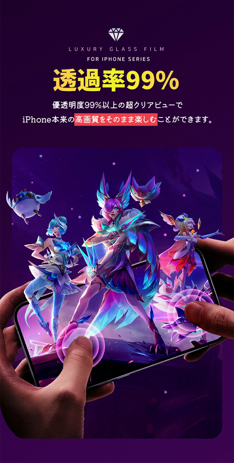 強化ガラスフィルム 8