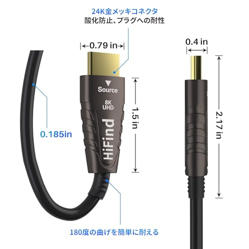  光ファイバーHDMI Ver2.1ケーブル 4