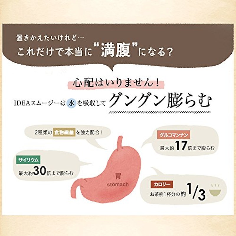 グリーンベリースムージーダイエット 4
