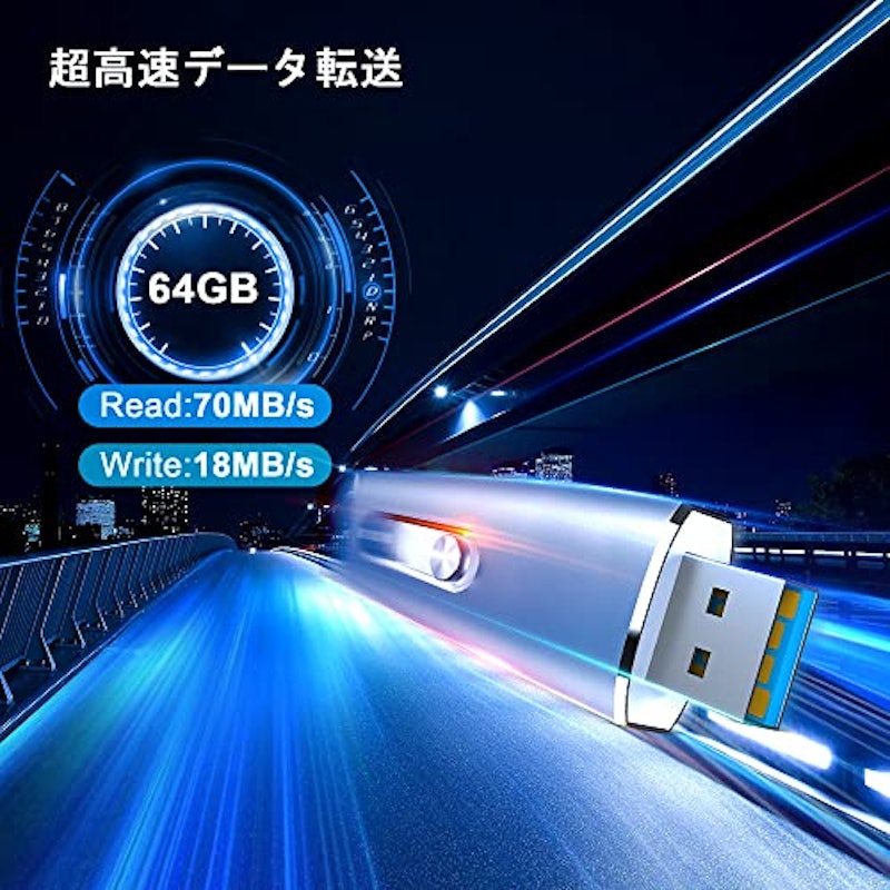 USBメモリ2in1 3