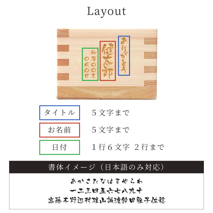 和小紋グラスと枡のこぼれ酒セット 7