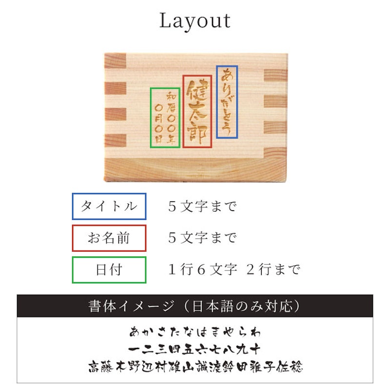 和小紋グラスと枡のこぼれ酒セット 7