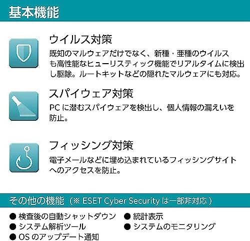 NOD32アンチウイルス 2