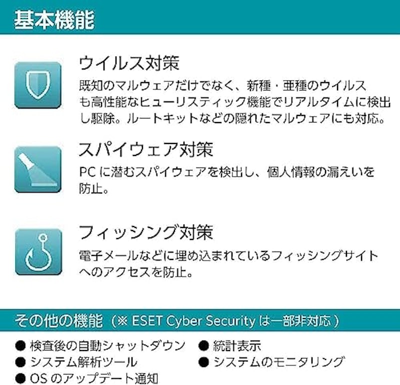 NOD32アンチウイルス 2