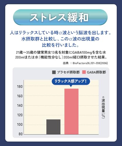 ナイトプラス 5