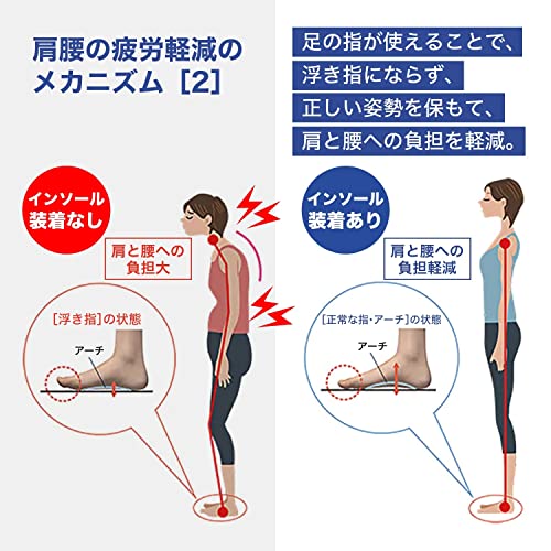アシトレマジックカーボン スポーツ 4