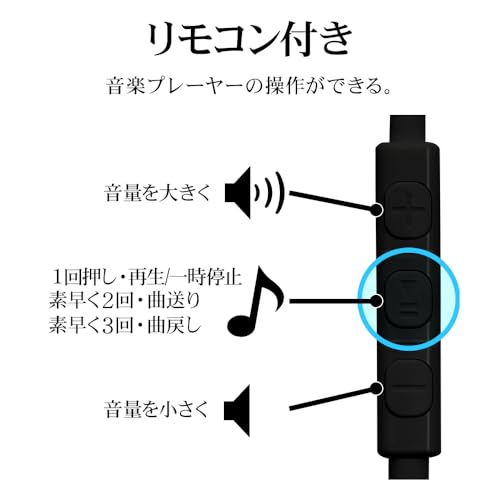 片耳用モノラルイヤホンマイク 7