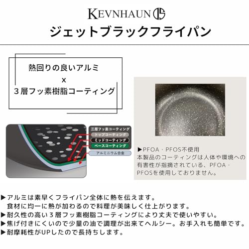 フライパン 2