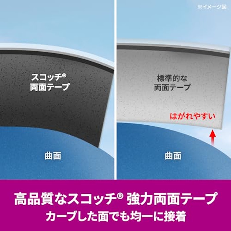 強力両面テープ 自動車外装用 3