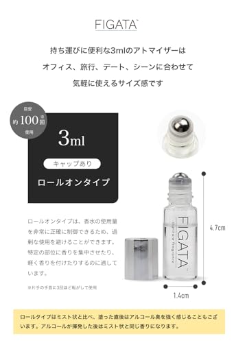 ミニ香水 3