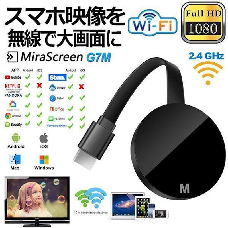 HDMIミラキャスト ドングルレシーバー 1