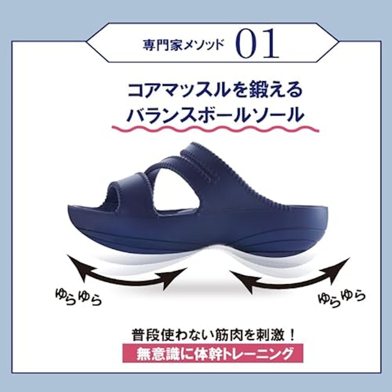 パワースリムサンダル 4