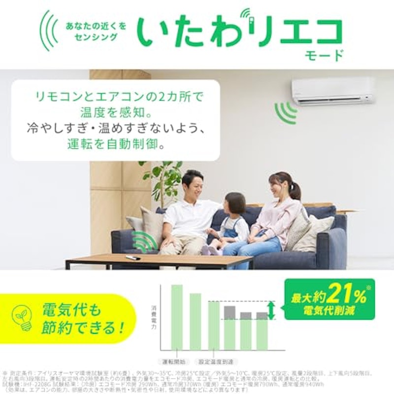 ルームエアコン 3