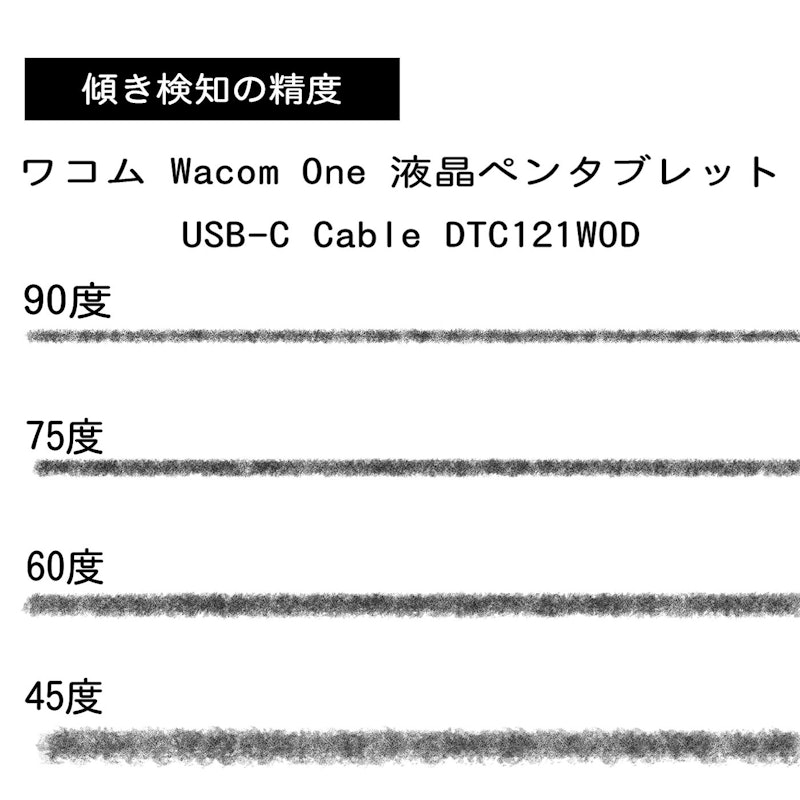液晶ペンタブレット 5