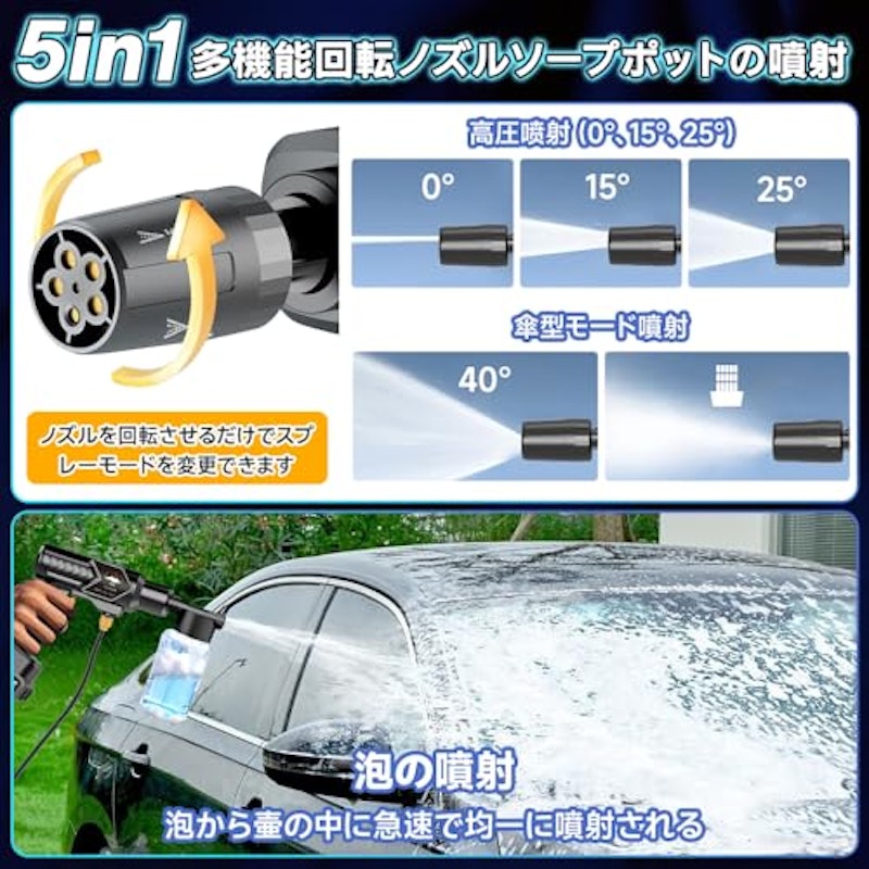 高圧洗浄機 3