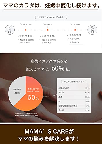 妊娠祝いプレミアムボックス 3