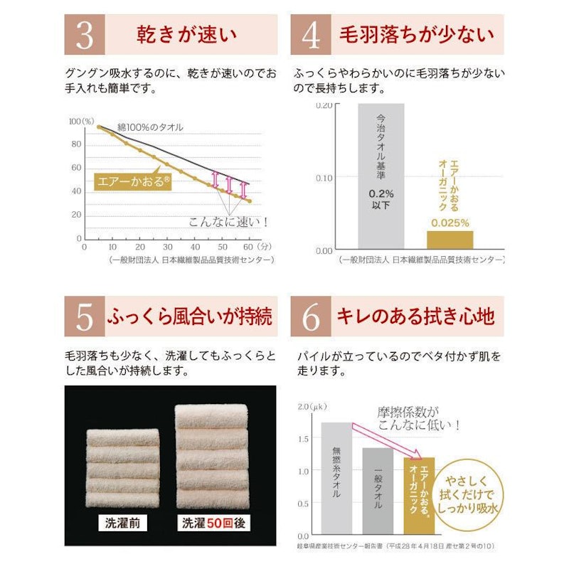 エアーかおる バスタオル 3枚セット 8
