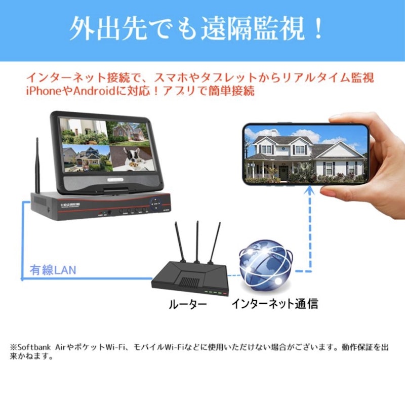 ワイヤレス防犯カメラセット 9