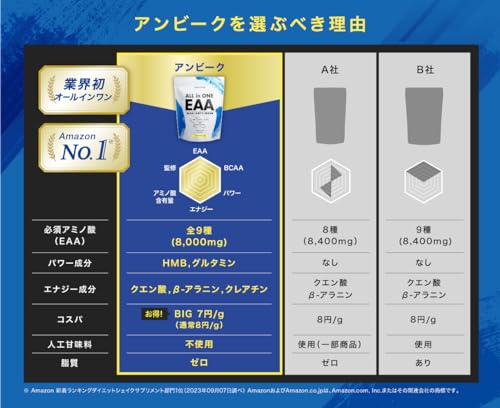 オールインワンEAA 5