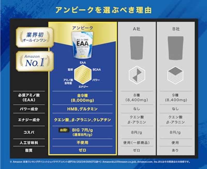 オールインワンEAA 5