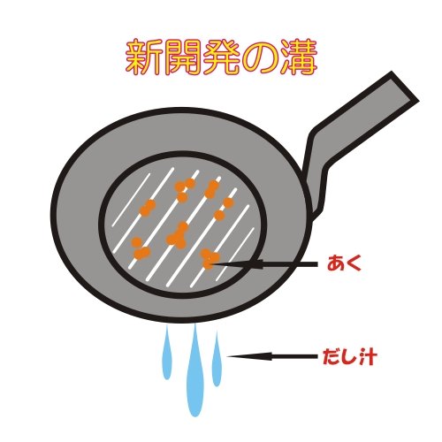あくとりさん 4