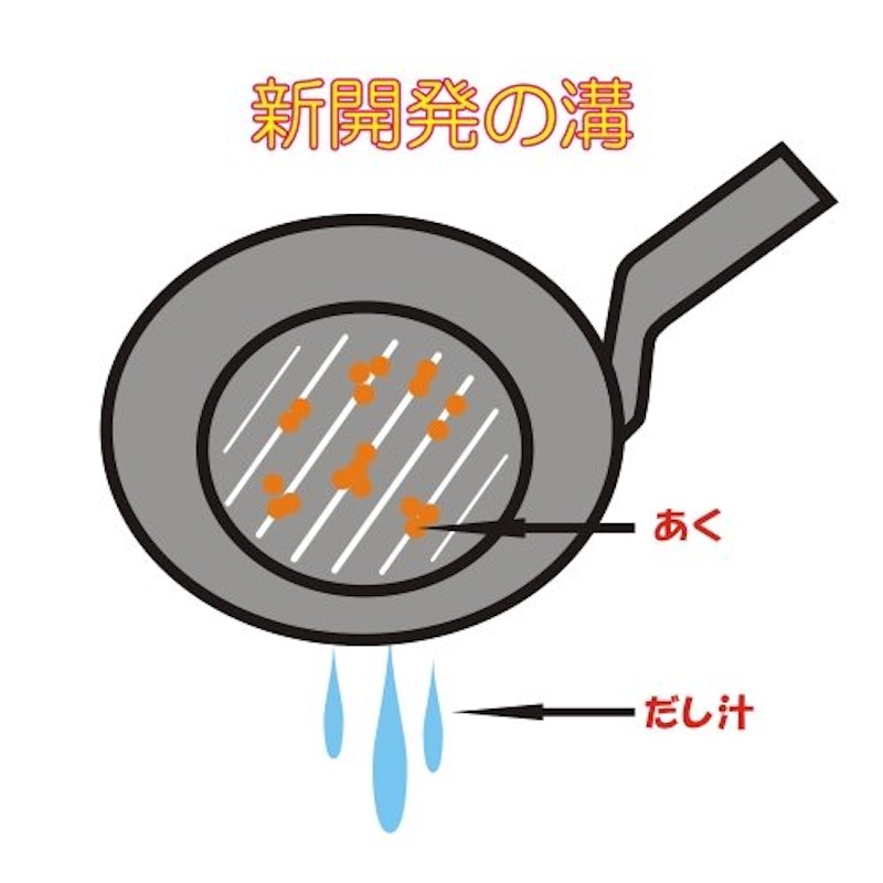 あくとりさん 4
