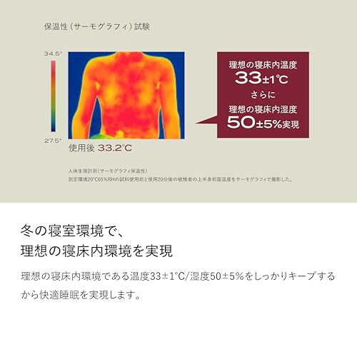 ライトコンフォーター リカバリー 5