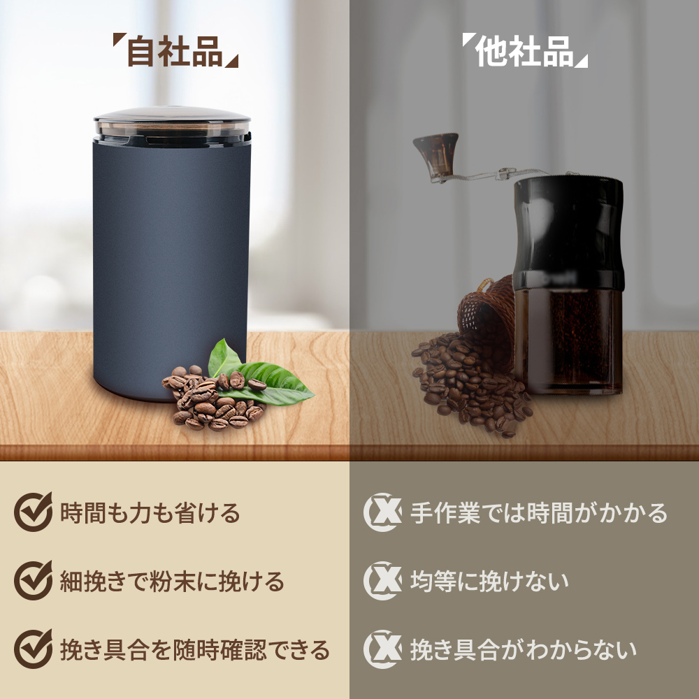 売れ筋商品 お茶ミル AS2-2 神代 調理器具・製菓器具