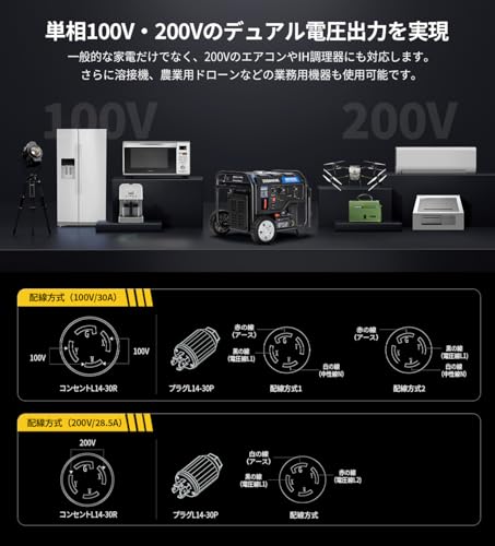 200vの発電機のおすすめ人気ランキング【2026年5月】 | マイベスト