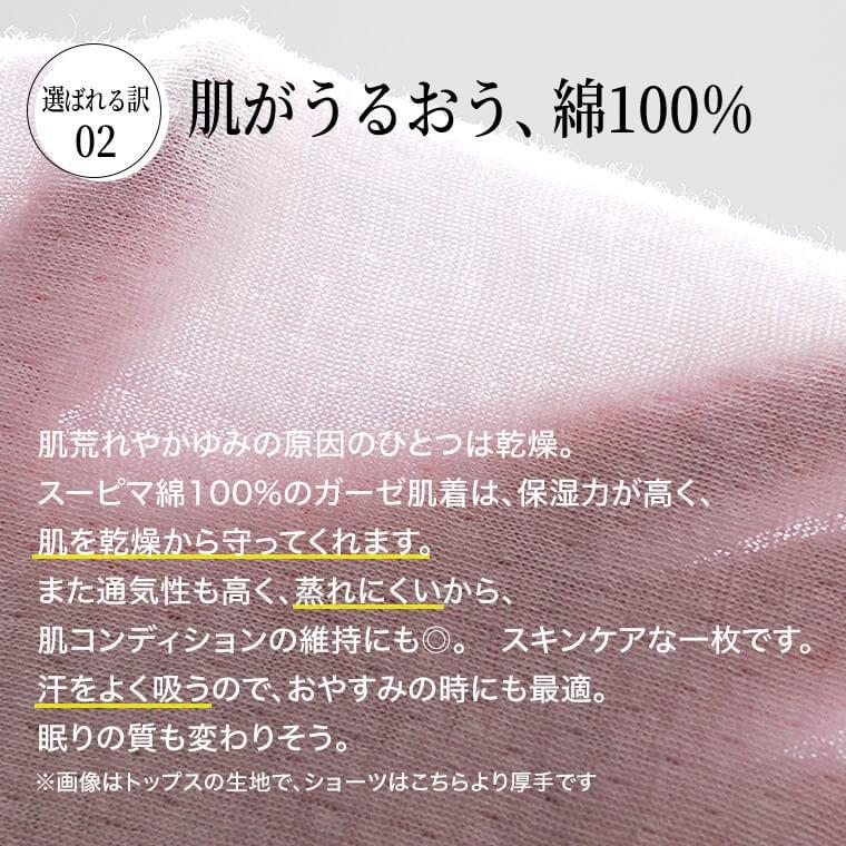 ボクサーショーツ 5