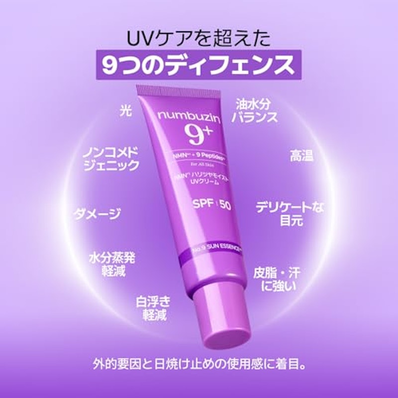 9番 NMNハリツヤモイストUVクリーム 3