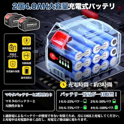 レシプロソー 3