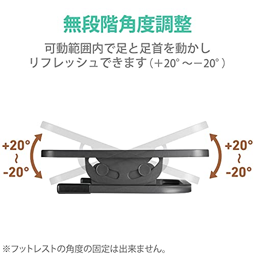 フットレスト 3